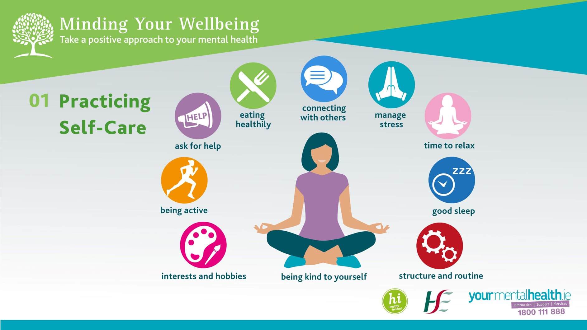 Well being. Health and Wellbeing. Wellbeing перевод. Mental Health and Wellbeing. Wellbeing ресурсы.