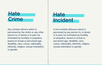 What-is-Hate-Crime-&-Hate-incident