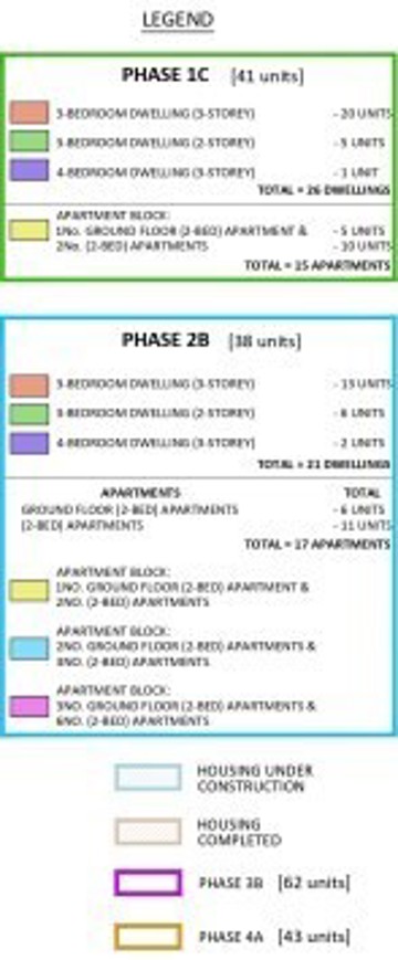 Unit-Types-Layout-Legend-Copy-1