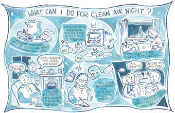 Clean Air Night Artwork