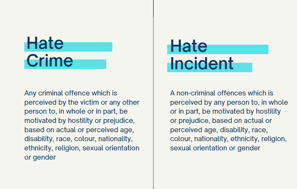 What-is-Hate-Crime-&-Hate-incident-I